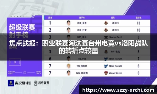 焦点战报：职业联赛淘汰赛台州电竞vs洛阳战队的转折点较量