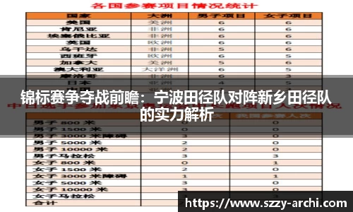 锦标赛争夺战前瞻：宁波田径队对阵新乡田径队的实力解析