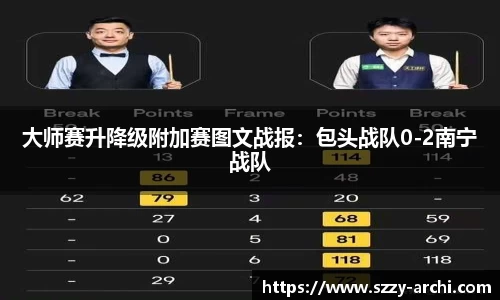 大师赛升降级附加赛图文战报：包头战队0-2南宁战队
